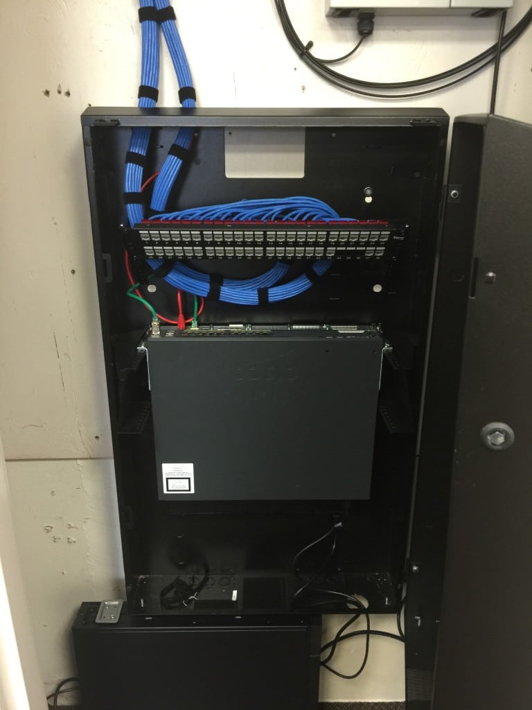 network wiring